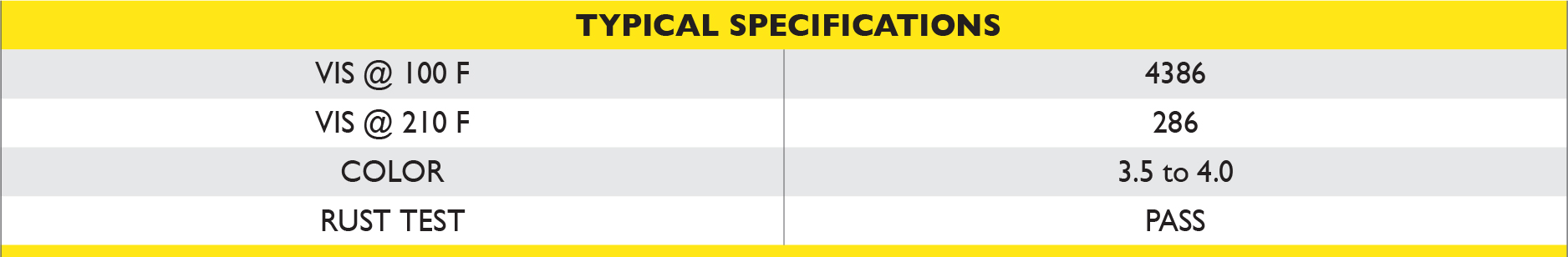 Specialty Synthetic Lubricants - Improves operational efficiency.